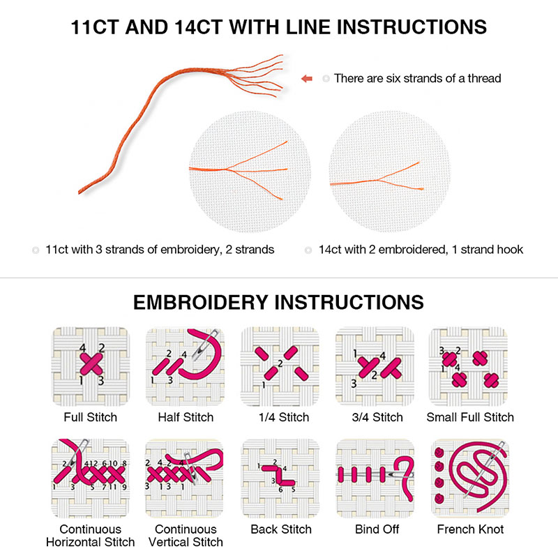 ZC184 Kits de punto de cruz, s - Cotton Embroidery Thread Skeins reseña y precio